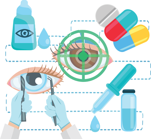 Eye Illustration